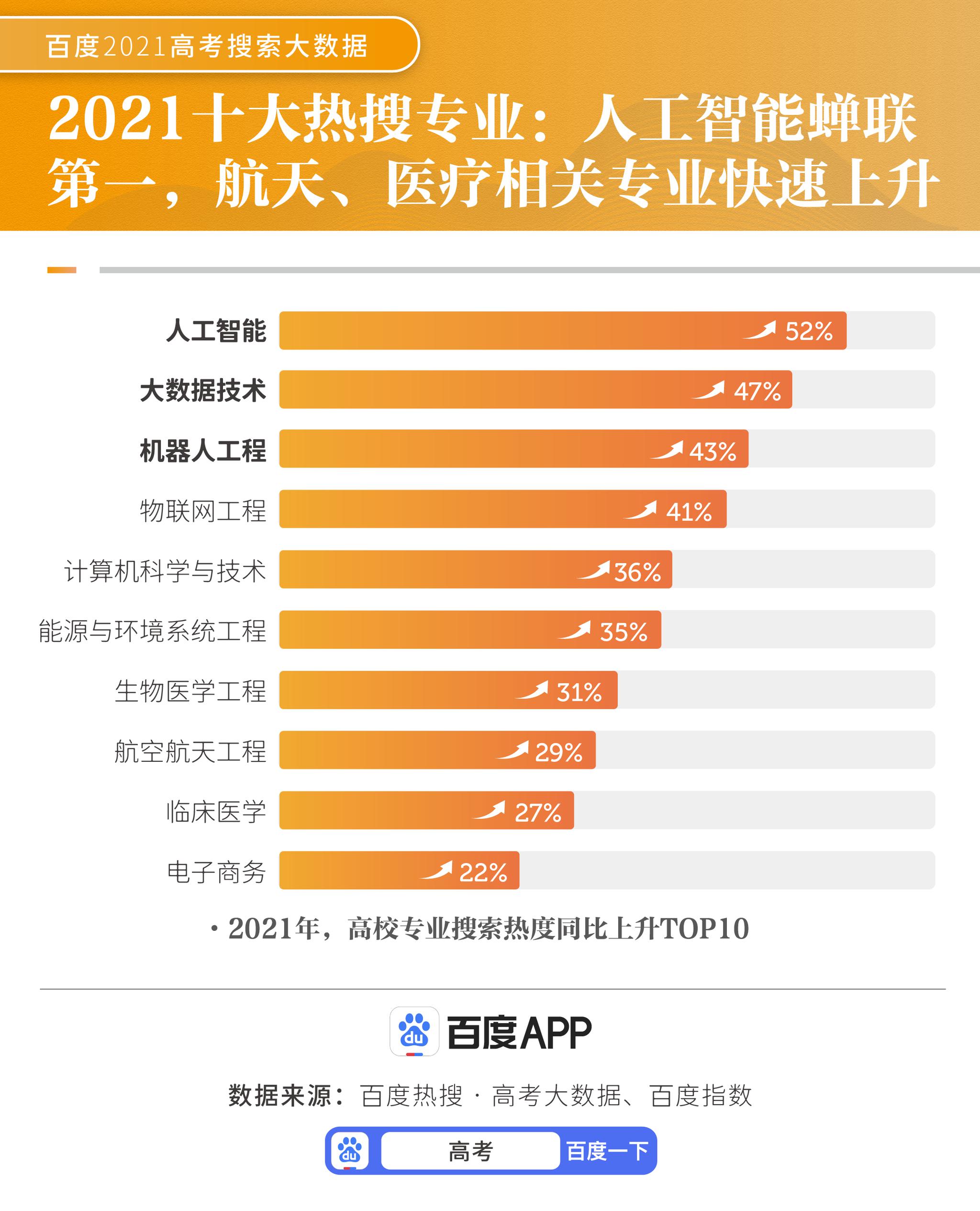 梧州市人事调整引领科技革新，开启未来生活新篇章