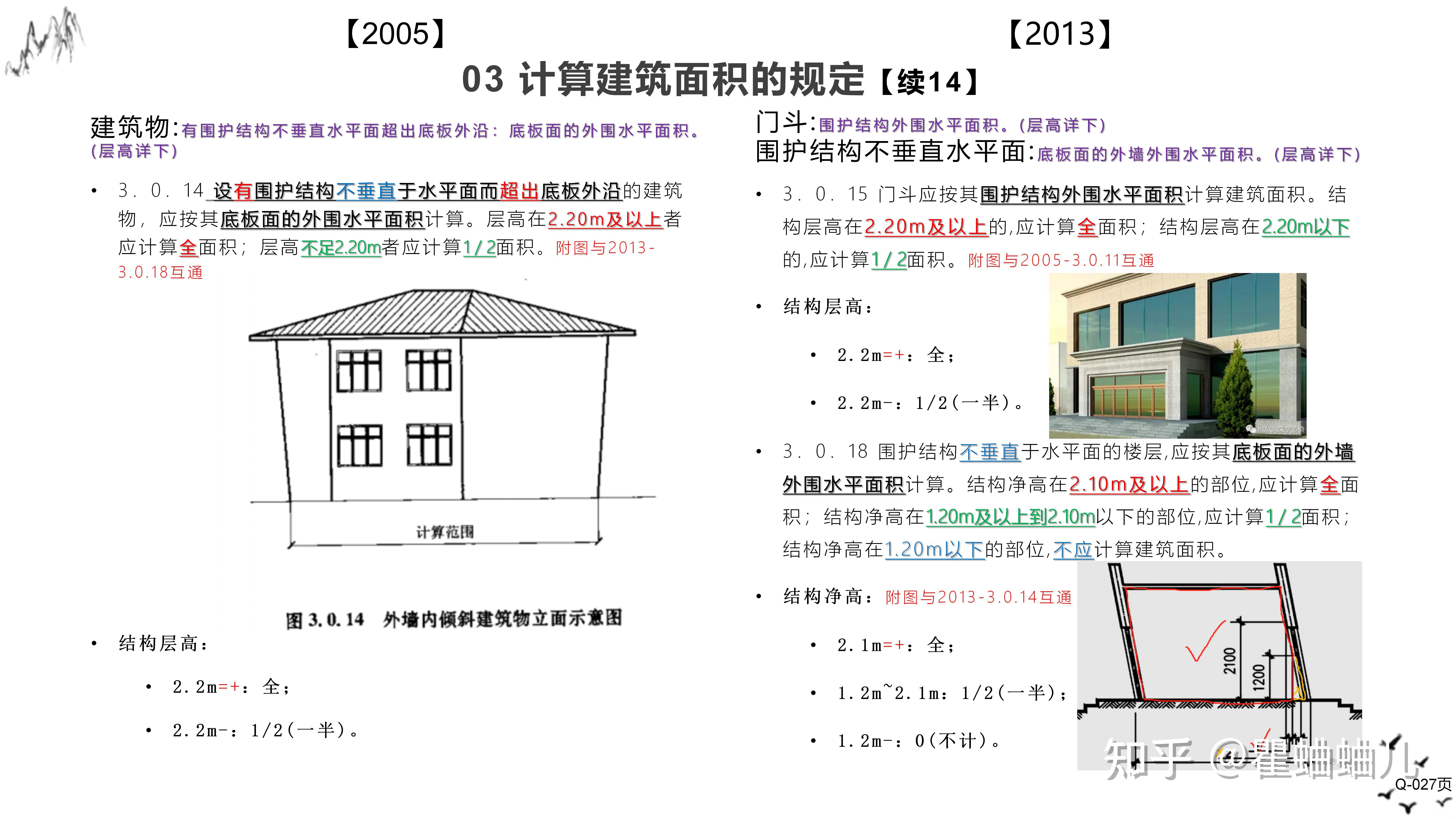 最新建筑面积计算规则下的温馨故事展开