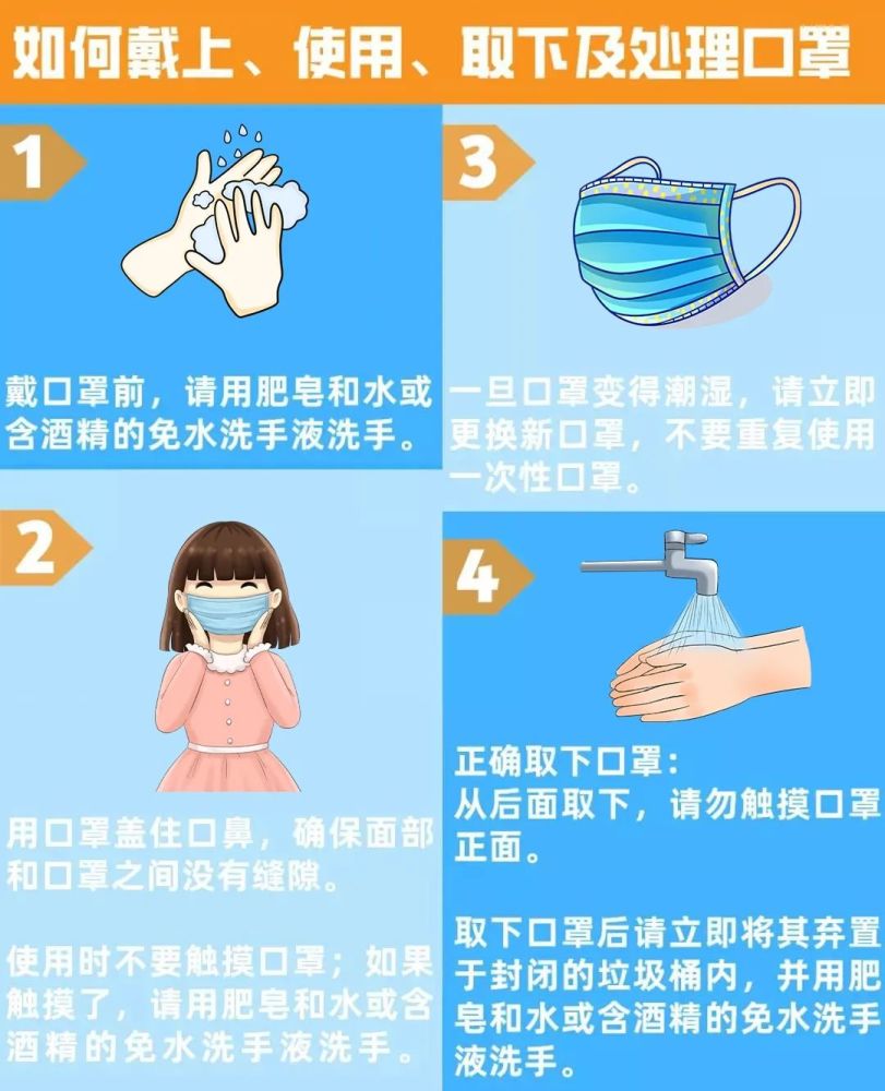 科技引领抗疫新时代，江苏疫情最新通报更新