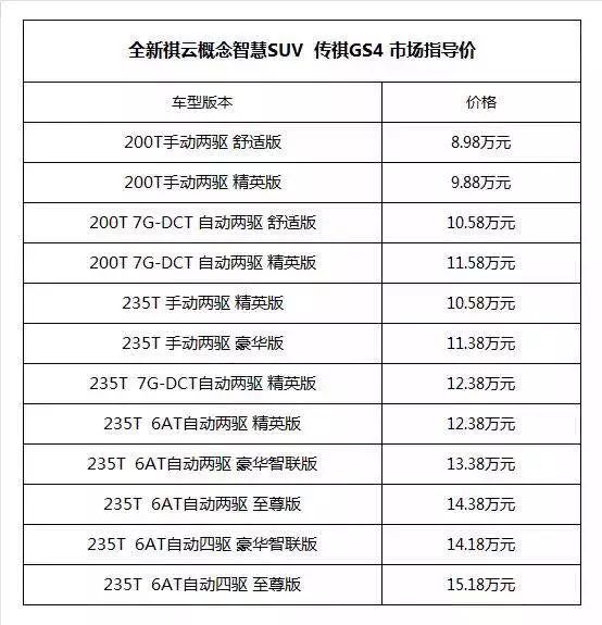 科技引领 第2页